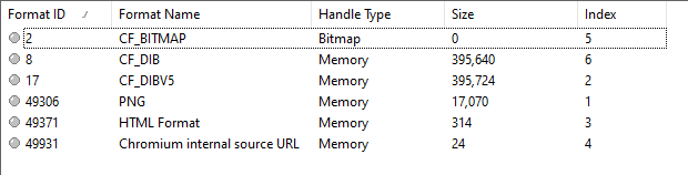 Webpage clipboard data
